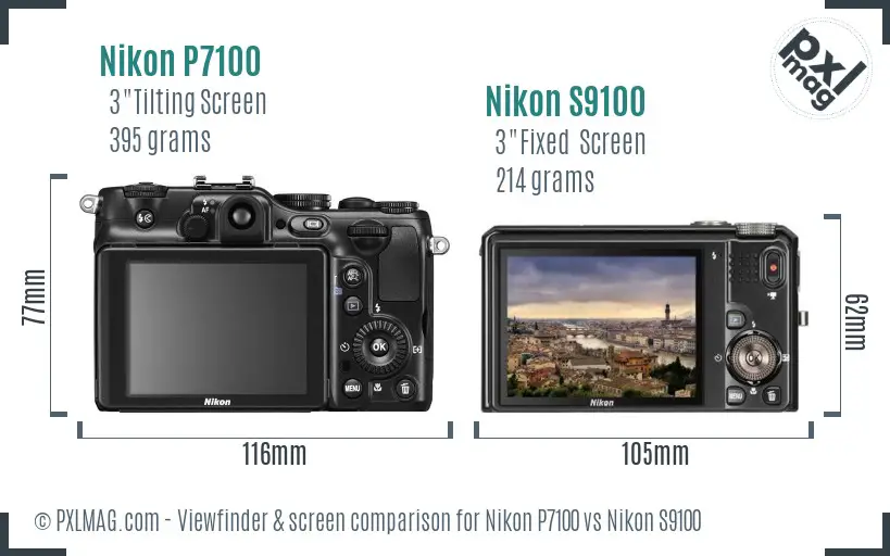 Nikon P7100 vs Nikon S9100 Screen and Viewfinder comparison