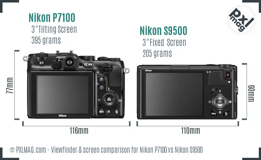 Nikon P7100 vs Nikon S9500 Screen and Viewfinder comparison