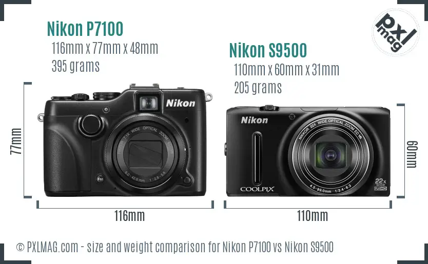 Nikon P7100 vs Nikon S9500 size comparison