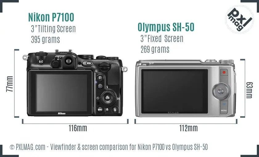 LCD screen and interface comparison