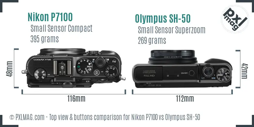 Top view design and control layout comparison