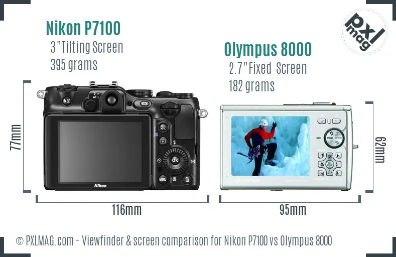 Nikon P7100 vs Olympus 8000 Screen and Viewfinder comparison