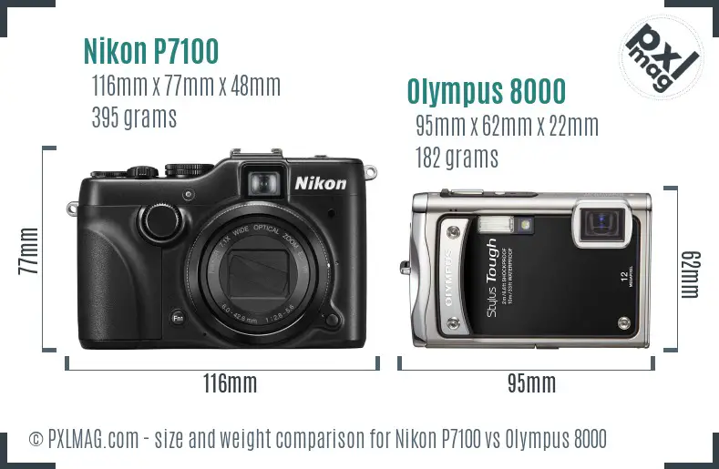 Nikon P7100 vs Olympus 8000 size comparison