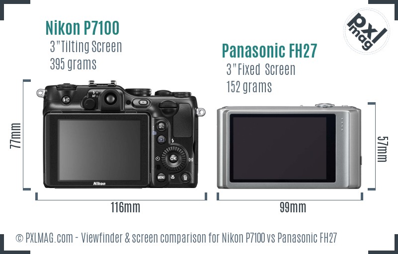 Nikon P7100 vs Panasonic FH27 Screen and Viewfinder comparison