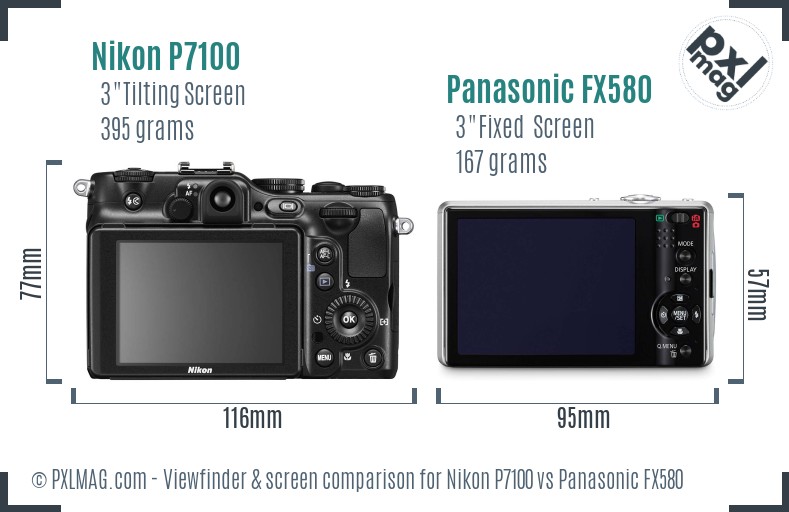 Nikon P7100 vs Panasonic FX580 Screen and Viewfinder comparison