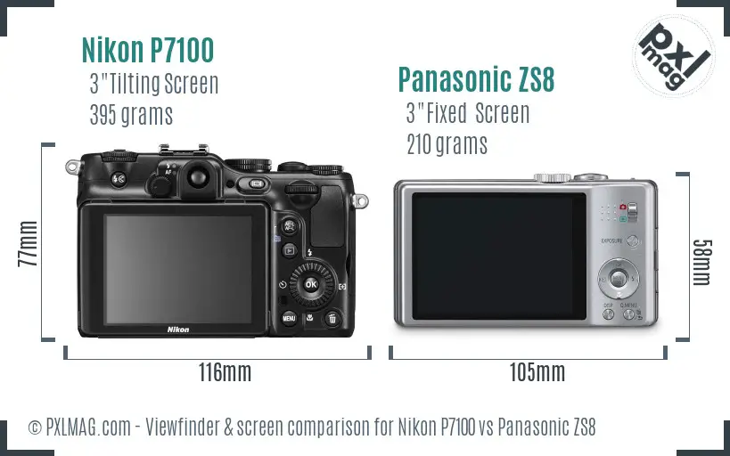 Nikon P7100 vs Panasonic ZS8 Screen and Viewfinder comparison