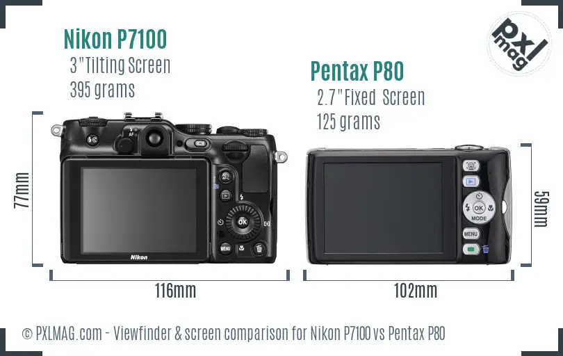 LCD Screen and Interface Comparison