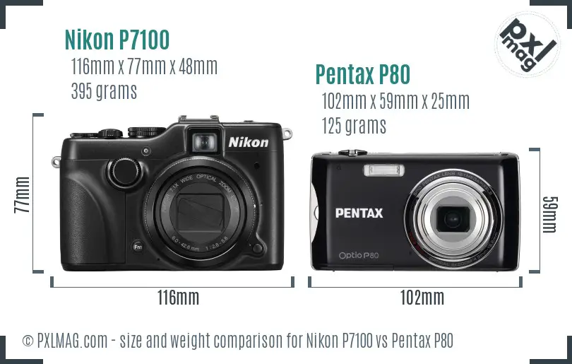 Size and Ergonomics Comparison
