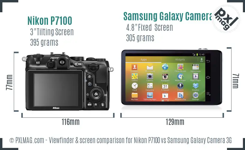 Nikon P7100 vs Samsung Galaxy Camera 3G Screen and Viewfinder comparison Nikon P7100 vs Samsung Galaxy Camera 3G Screen and Viewfinder comparison