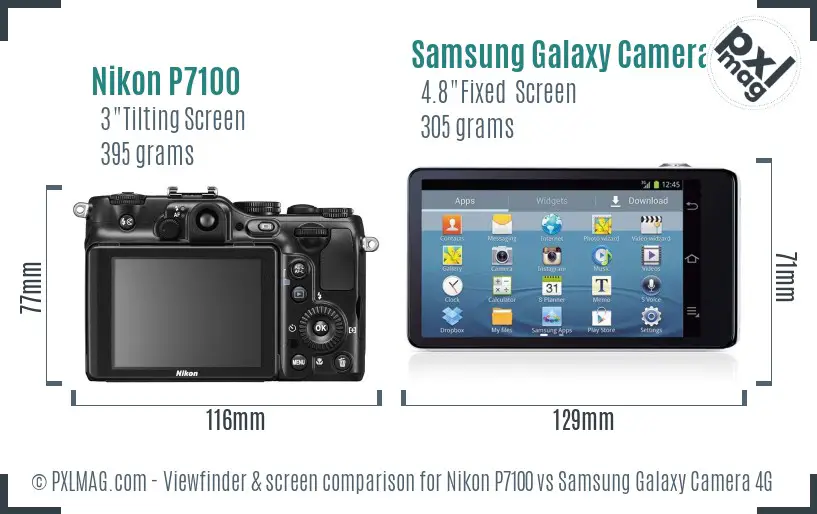 Nikon P7100 vs Samsung Galaxy Camera 4G Screen and Viewfinder comparison