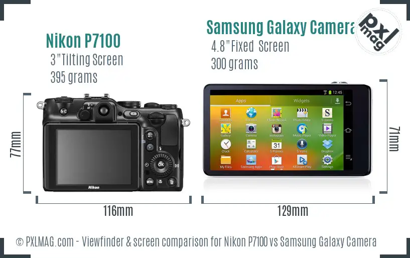 Nikon P7100 vs Samsung Galaxy Camera Screen and Viewfinder comparison Nikon P7100 vs Samsung Galaxy Camera Screen and Viewfinder comparison