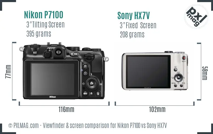 LCD screen and interface comparison