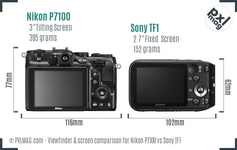Nikon P7100 vs Sony TF1 Screen and Viewfinder comparison Nikon P7100 vs Sony TF1 Screen and Viewfinder comparison
