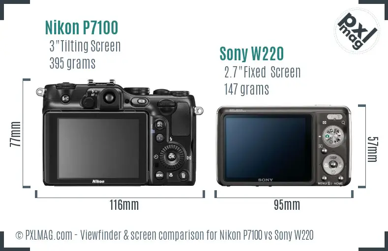 Nikon P7100 vs Sony W220 Screen and Viewfinder comparison