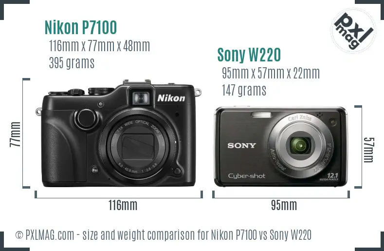 Nikon P7100 vs Sony W220 size comparison