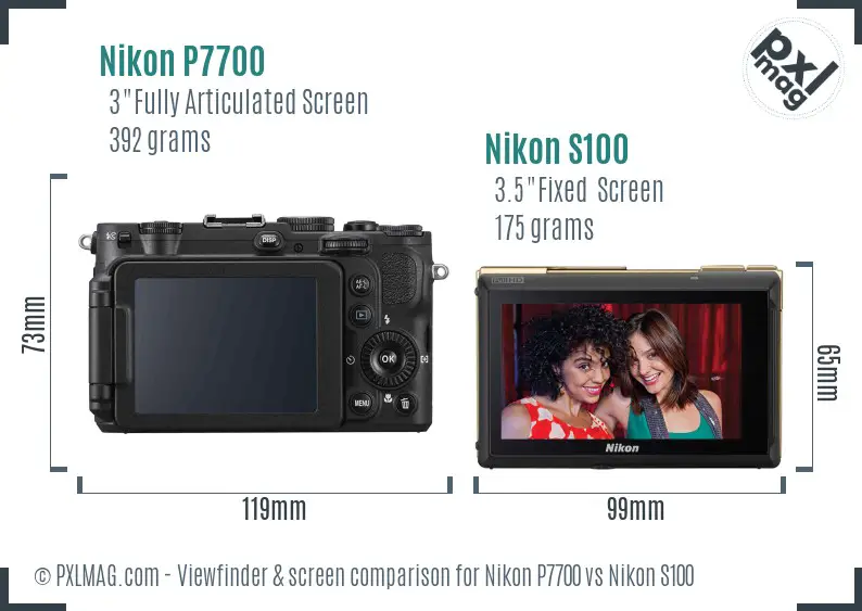 Nikon P7700 vs Nikon S100 Screen and Viewfinder comparison