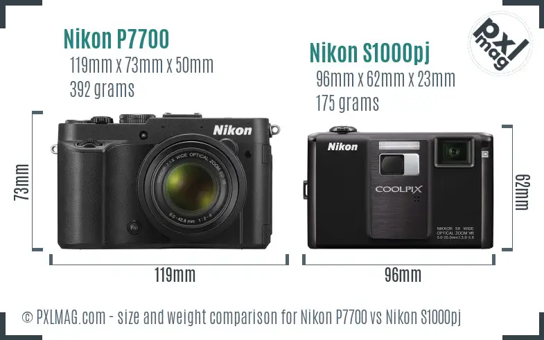 Nikon P7700 vs Nikon S1000pj size comparison