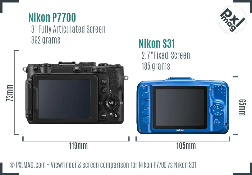 Nikon P7700 vs Nikon S31 Screen and Viewfinder comparison