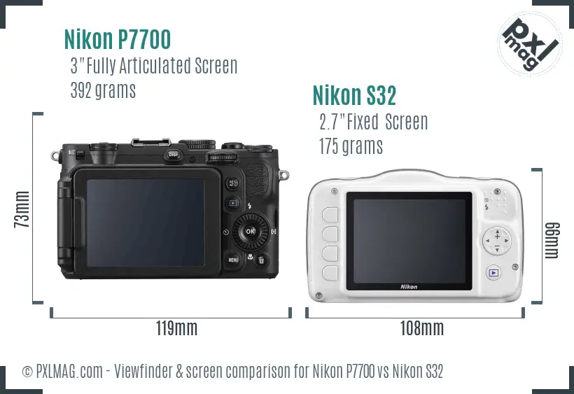 Nikon P7700 vs Nikon S32 Screen and Viewfinder comparison