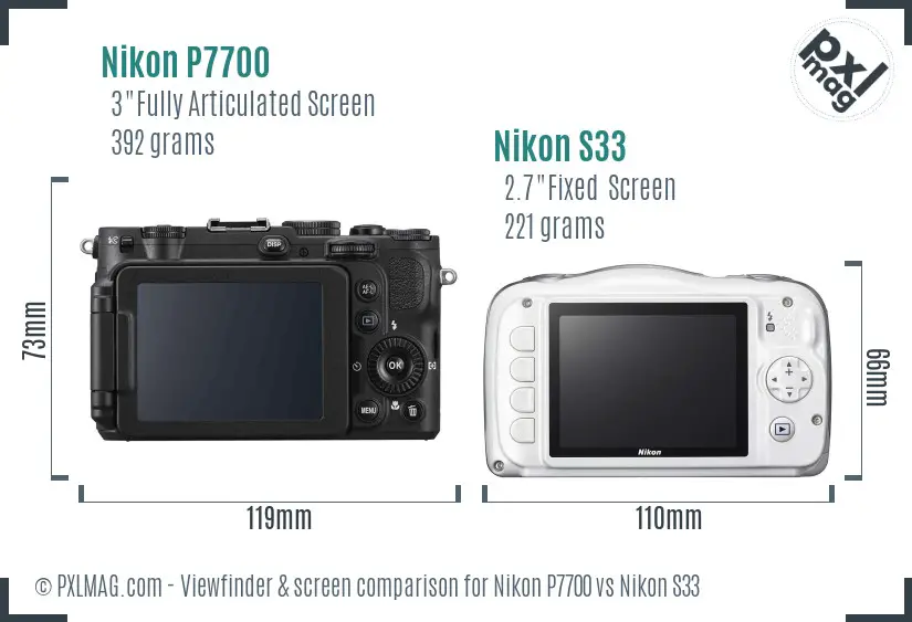 Nikon P7700 vs Nikon S33 Screen and Viewfinder comparison