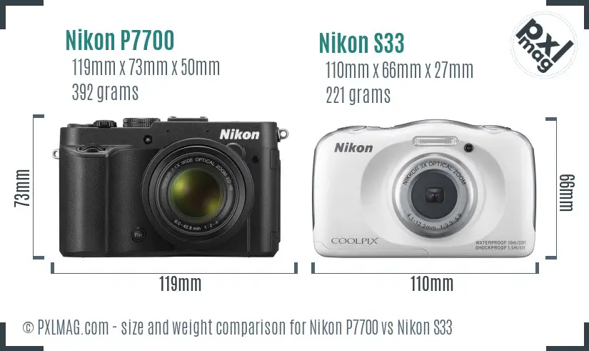 Nikon P7700 vs Nikon S33 size comparison
