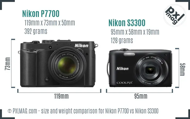 Nikon P7700 vs Nikon S3300 size comparison