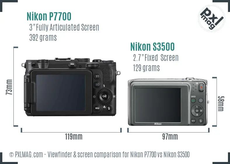 Nikon P7700 vs Nikon S3500 Screen and Viewfinder comparison