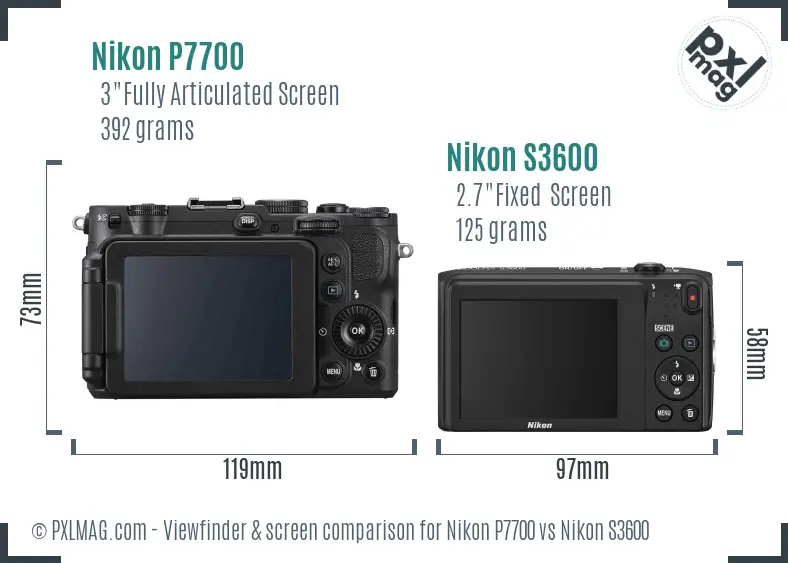Nikon P7700 vs Nikon S3600 Screen and Viewfinder comparison