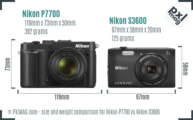 Nikon P7700 vs Nikon S3600 size comparison