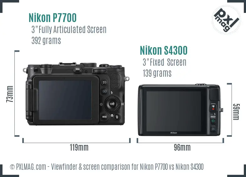 Nikon P7700 vs Nikon S4300 Screen and Viewfinder comparison