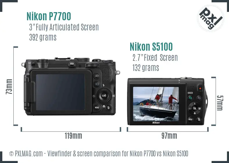 Nikon P7700 vs Nikon S5100 Screen and Viewfinder comparison