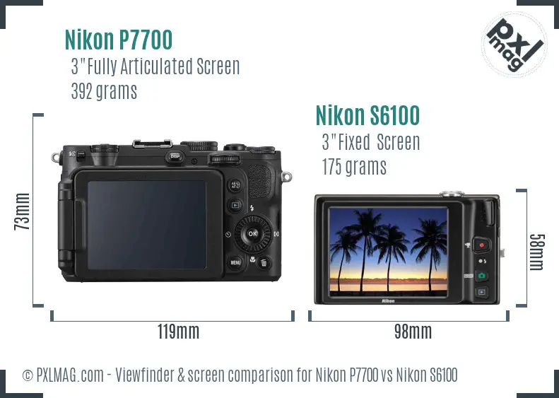 Nikon P7700 vs Nikon S6100 Screen and Viewfinder comparison