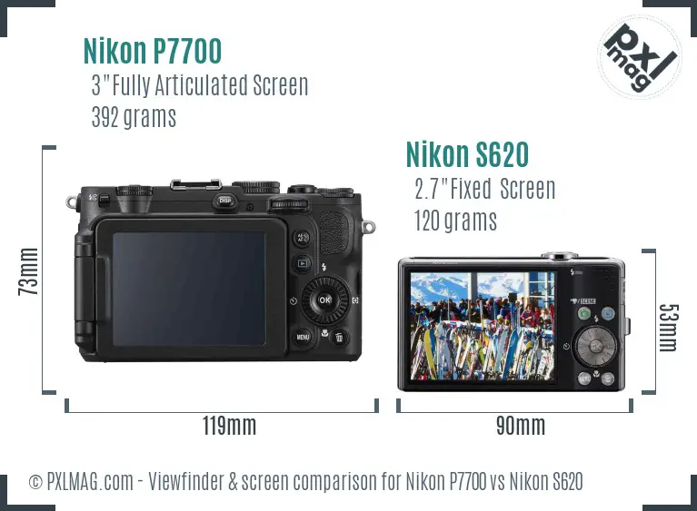 Nikon P7700 vs Nikon S620 Screen and Viewfinder comparison