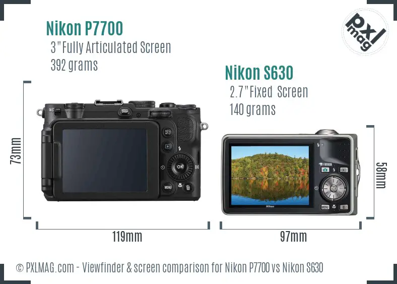 Nikon P7700 vs Nikon S630 Screen and Viewfinder comparison