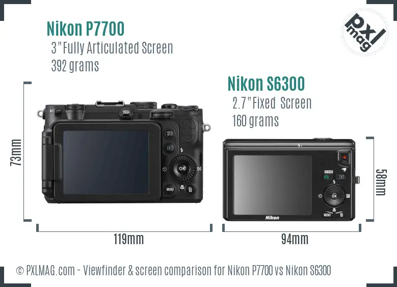 Nikon P7700 vs Nikon S6300 Screen and Viewfinder comparison