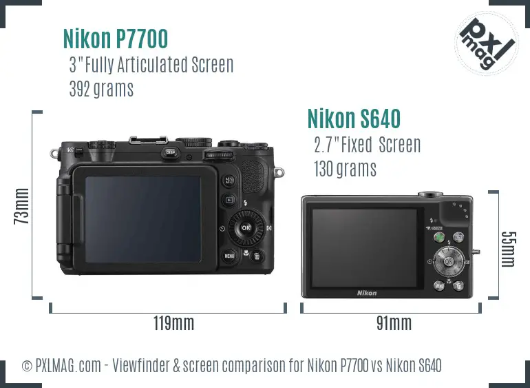 Nikon P7700 vs Nikon S640 Screen and Viewfinder comparison