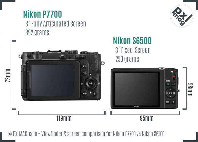 Nikon P7700 vs Nikon S6500 Screen and Viewfinder comparison Nikon P7700 vs Nikon S6500 Screen and Viewfinder comparison