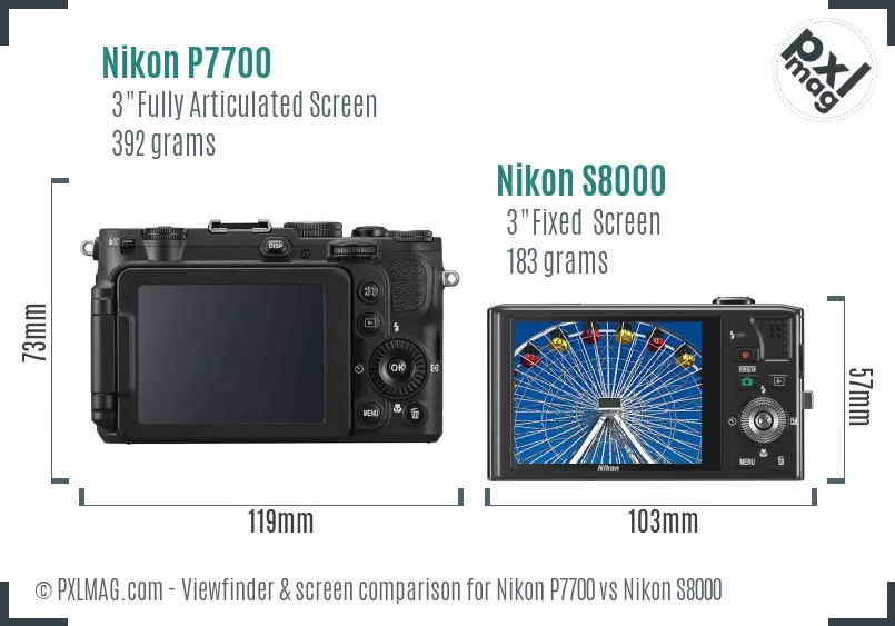 Nikon P7700 vs Nikon S8000 Screen and Viewfinder comparison