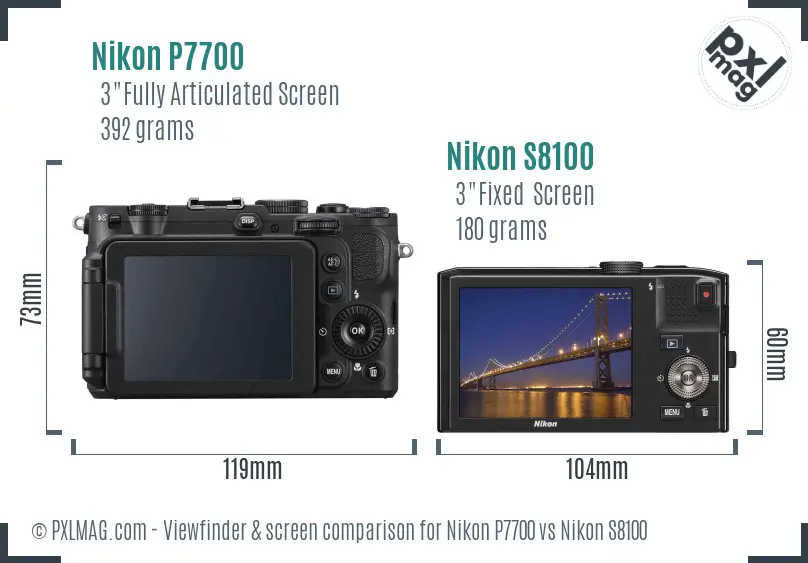 Nikon P7700 vs Nikon S8100 Screen and Viewfinder comparison