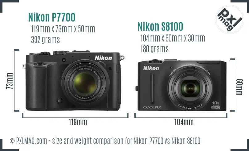 Nikon P7700 vs Nikon S8100 size comparison