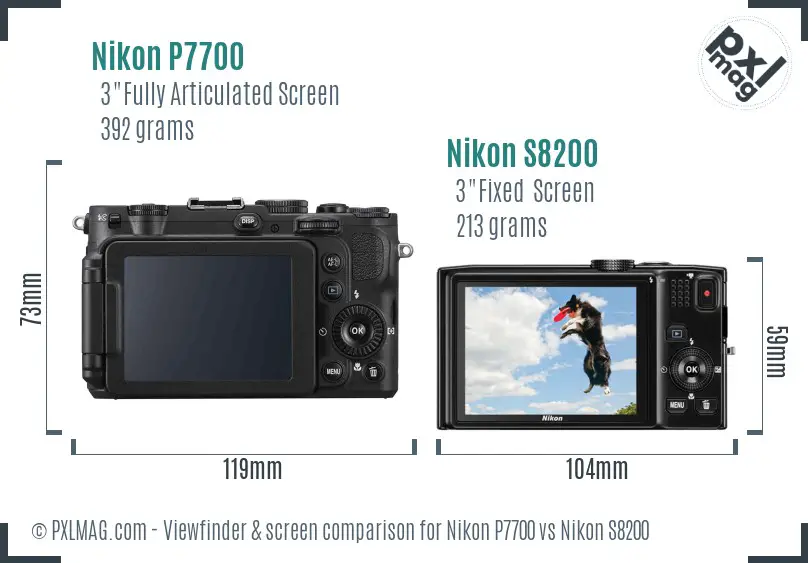 Nikon P7700 vs Nikon S8200 Screen and Viewfinder comparison