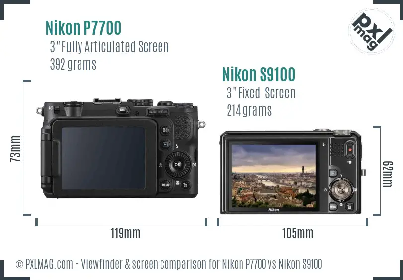 Nikon P7700 vs Nikon S9100 Screen and Viewfinder comparison