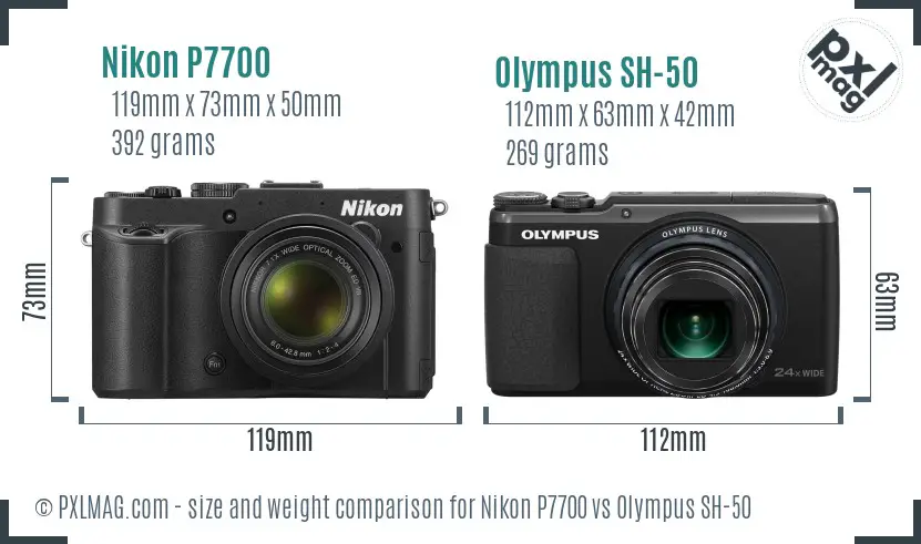 Nikon P7700 vs Olympus SH-50 size comparison