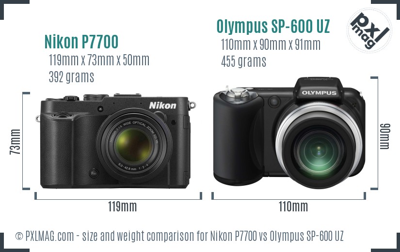 Nikon P7700 vs Olympus SP-600 UZ size comparison