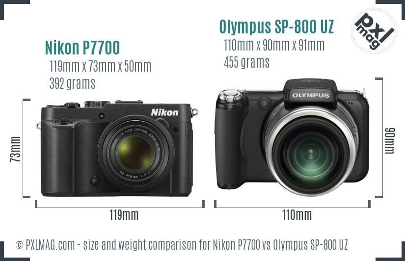 Nikon P7700 vs Olympus SP-800 UZ size comparison Nikon P7700 vs Olympus SP-800 UZ size comparison