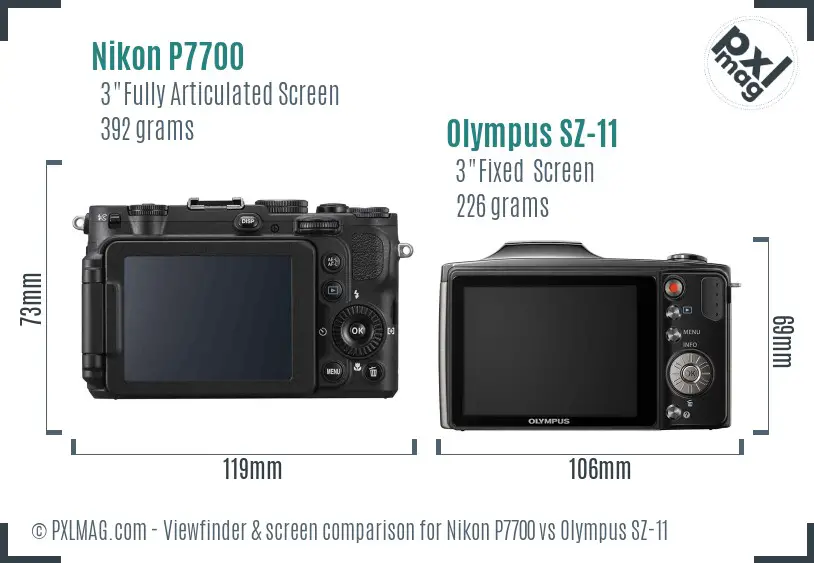 Nikon P7700 vs Olympus SZ-11 Screen and Viewfinder comparison Nikon P7700 vs Olympus SZ-11 Screen and Viewfinder comparison