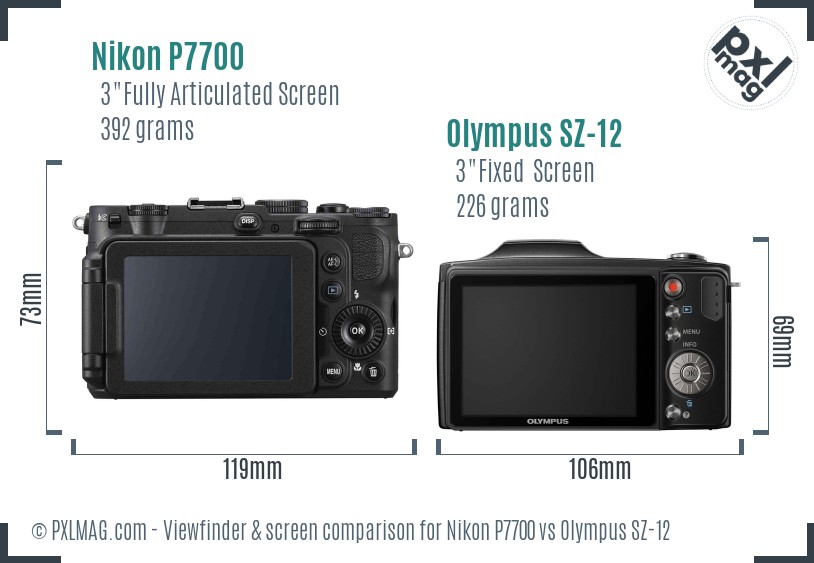 Nikon P7700 vs Olympus SZ-12 Screen and Viewfinder comparison