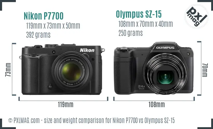 Nikon P7700 vs Olympus SZ-15 size comparison