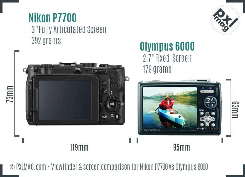 Nikon P7700 vs Olympus 6000 Screen and Viewfinder comparison