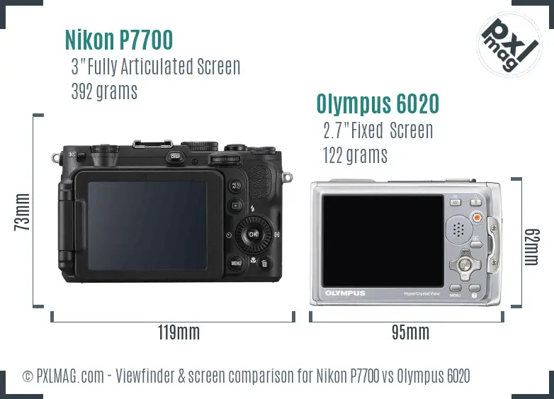 Nikon P7700 vs Olympus 6020 Screen and Viewfinder comparison